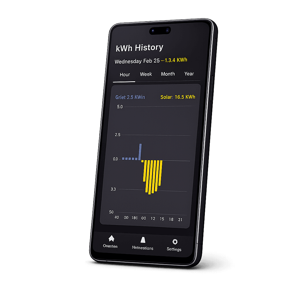 Schermafbeelding van de WattsManaged-app 2